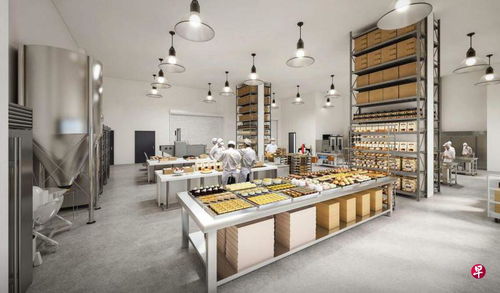 新永久地契食品工厂崛起 尺价或涨超1500元，品四方市场新格局